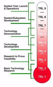 TRL_Meter1