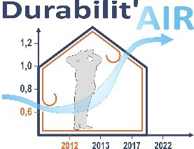 RESCOLL participe au projet DURABILIT’AIR sur l’étanchéité à l‘air sur les bâtiments basse consommation